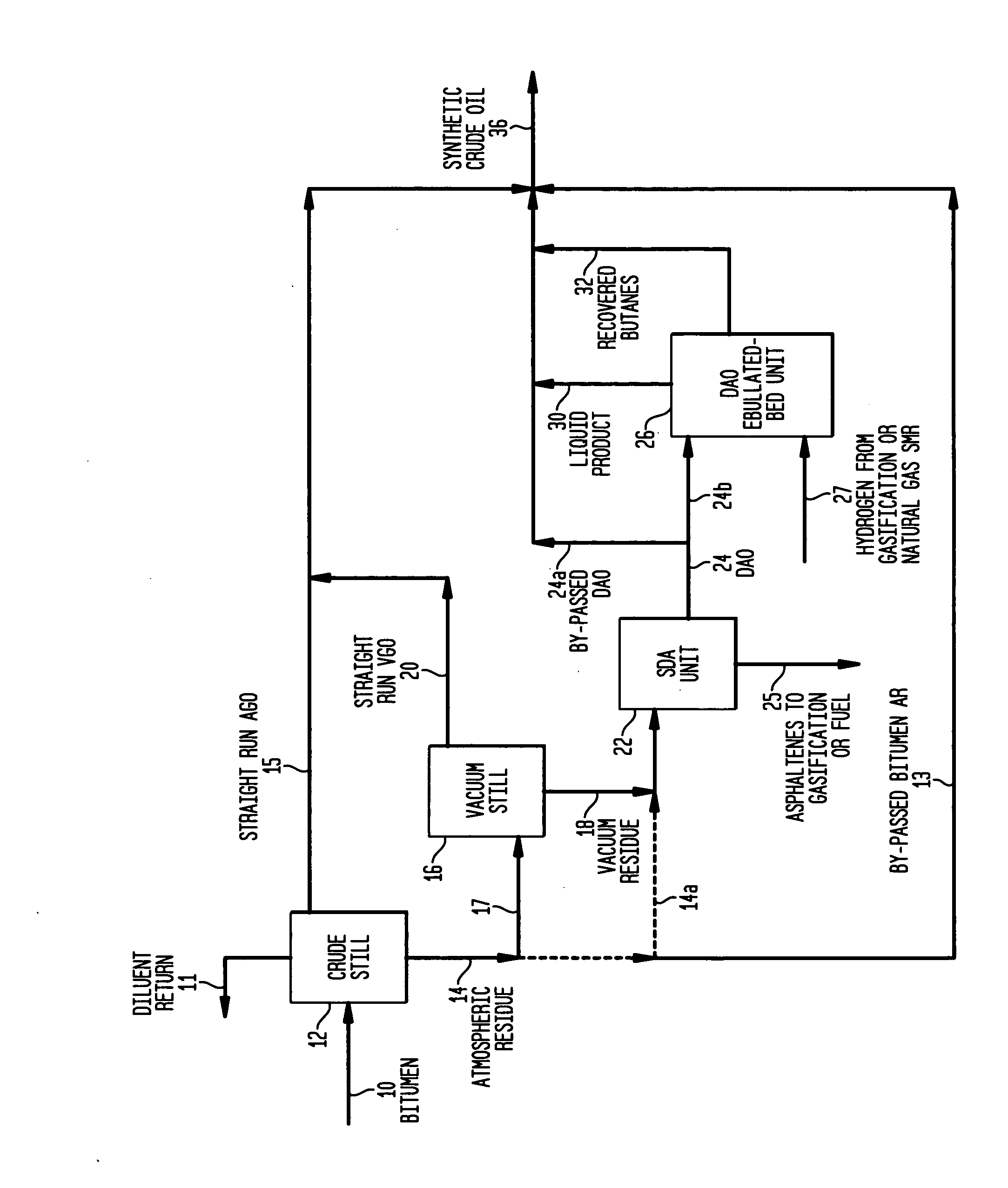 Partial uprading utilizing solvent deasphalting and DAO hydrocracking