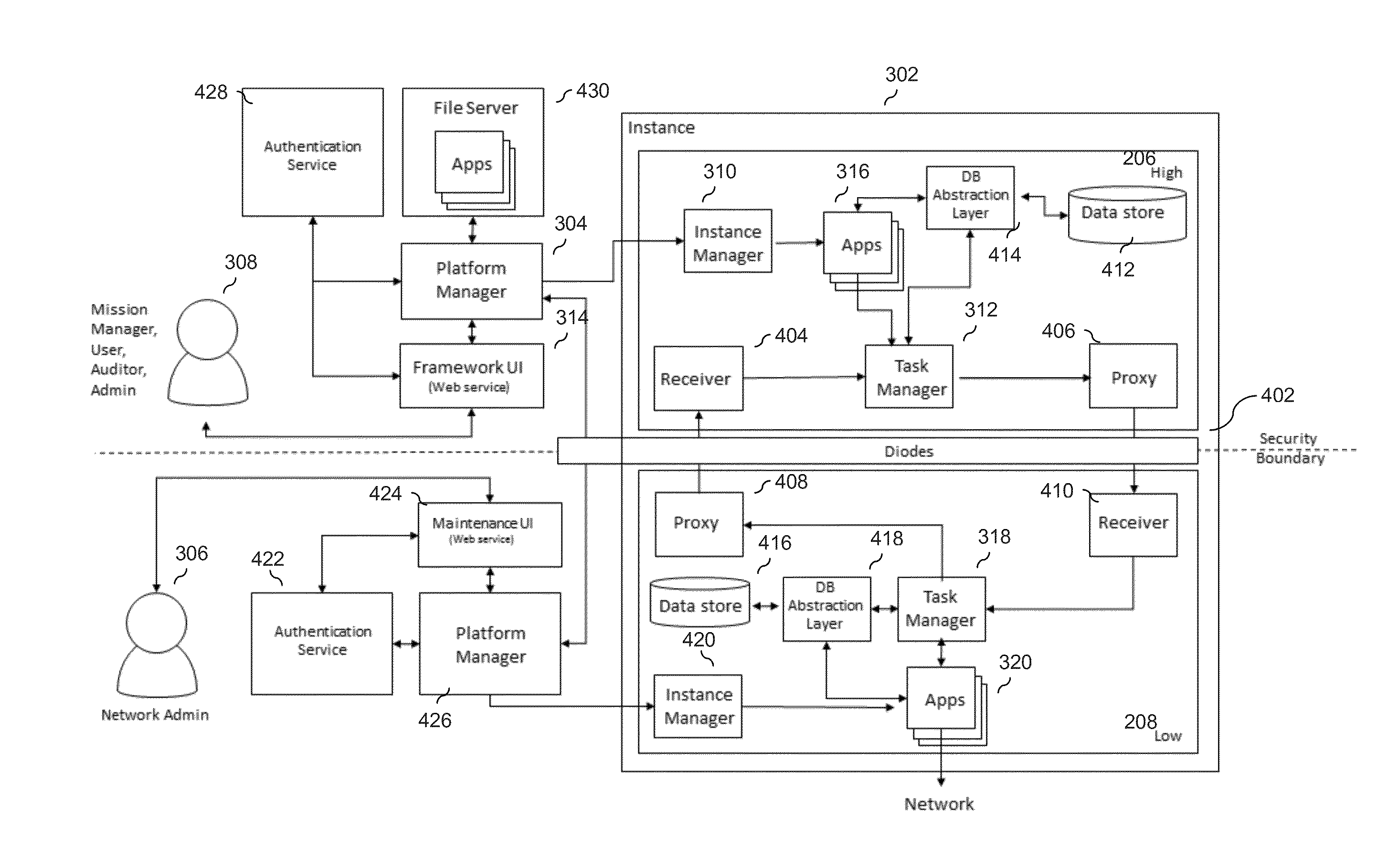 Systems and methods for optimizing computer network operations