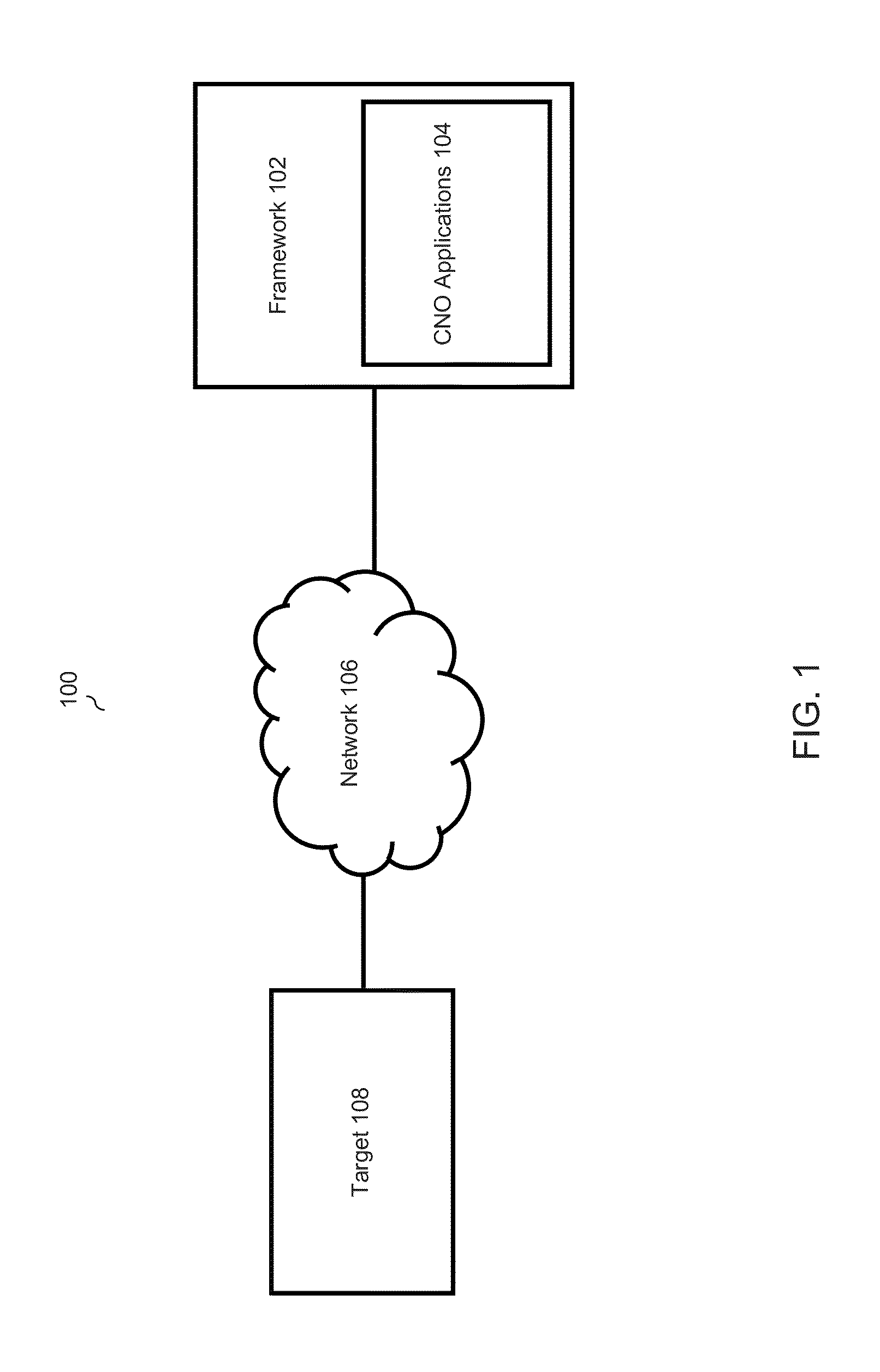 Systems and methods for optimizing computer network operations