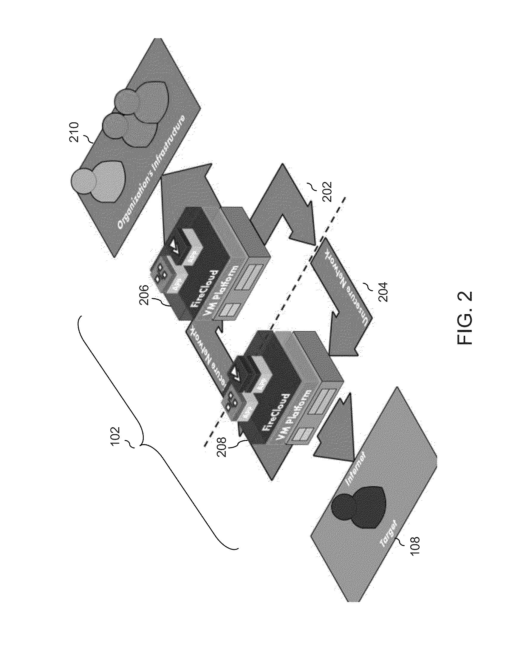 Systems and methods for optimizing computer network operations