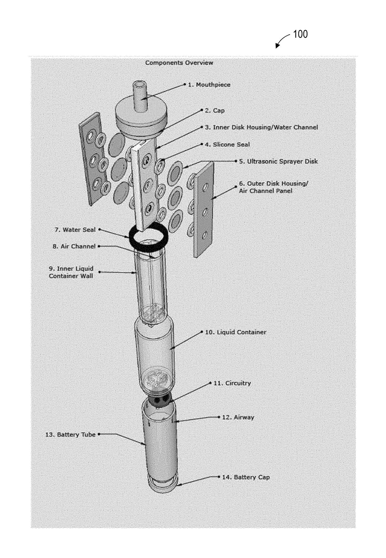 Ultrasonic e-cigarette device