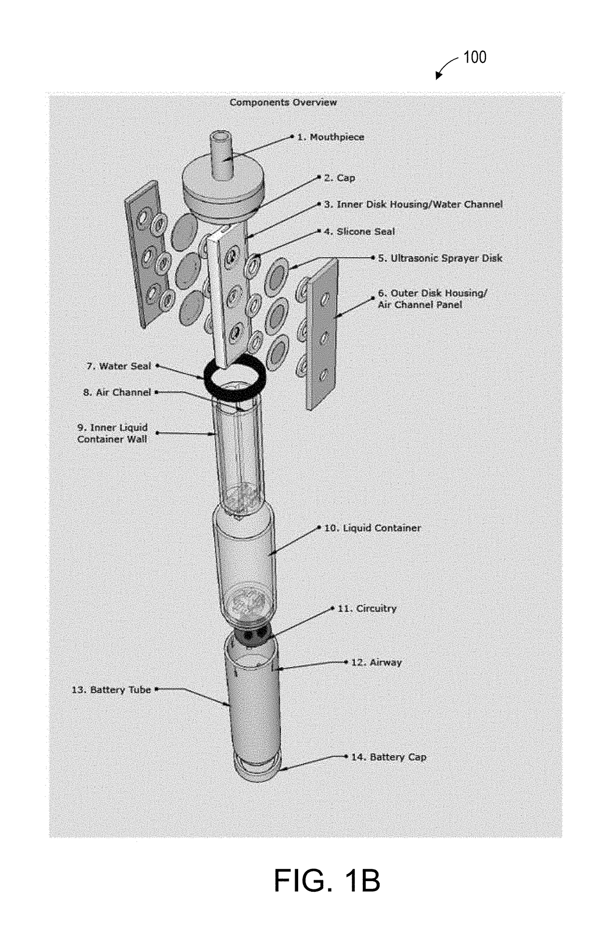 Ultrasonic e-cigarette device