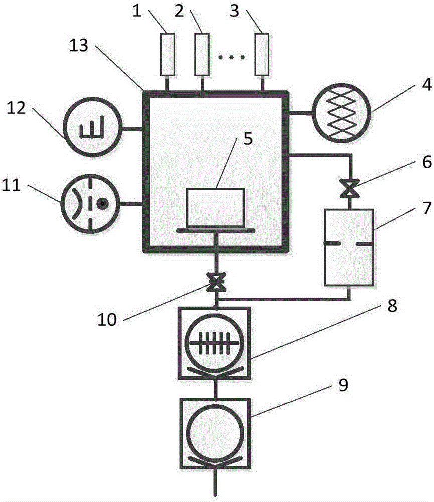 Measuring device and method for vacuum sealing performance