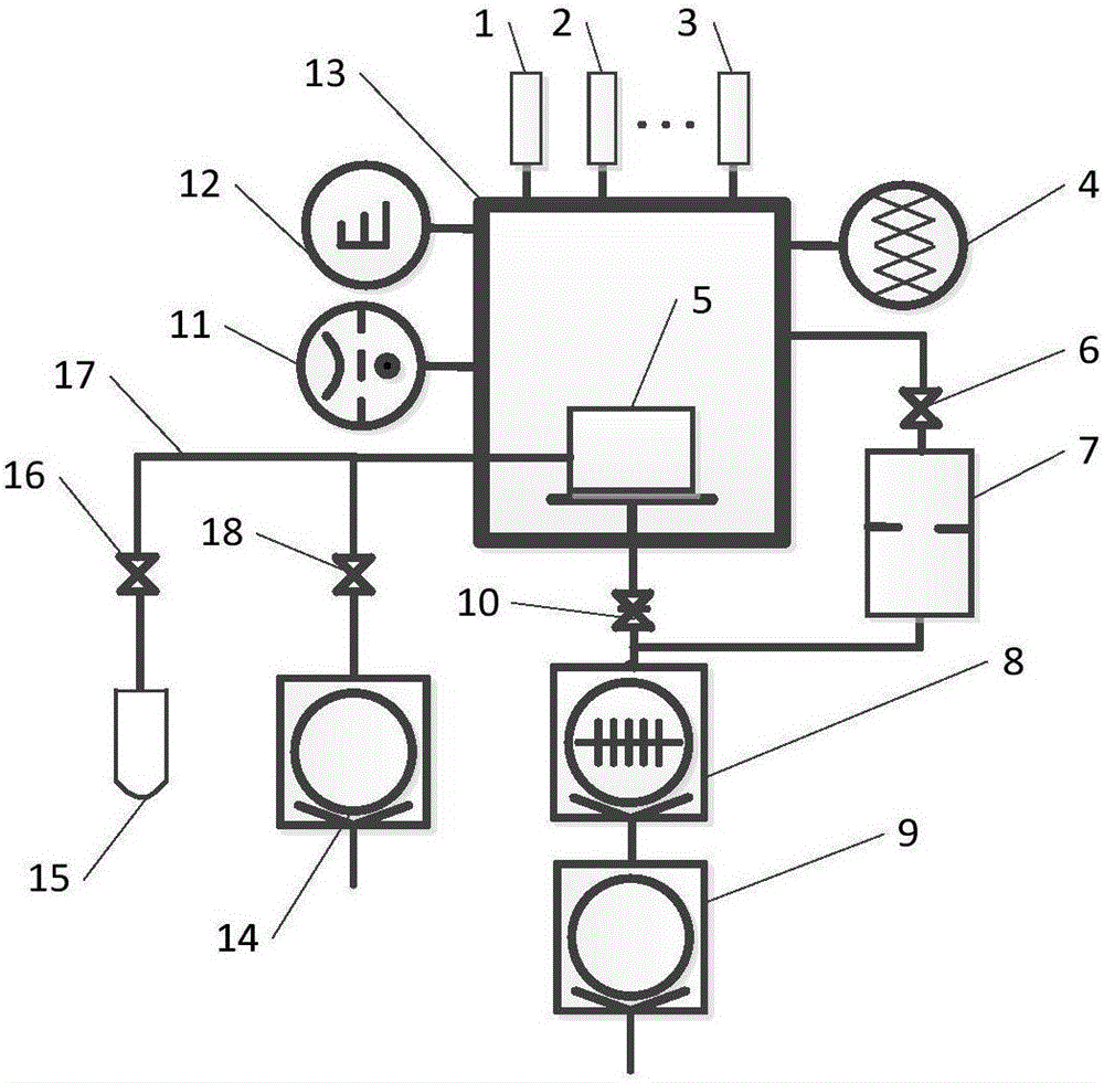 Measuring device and method for vacuum sealing performance