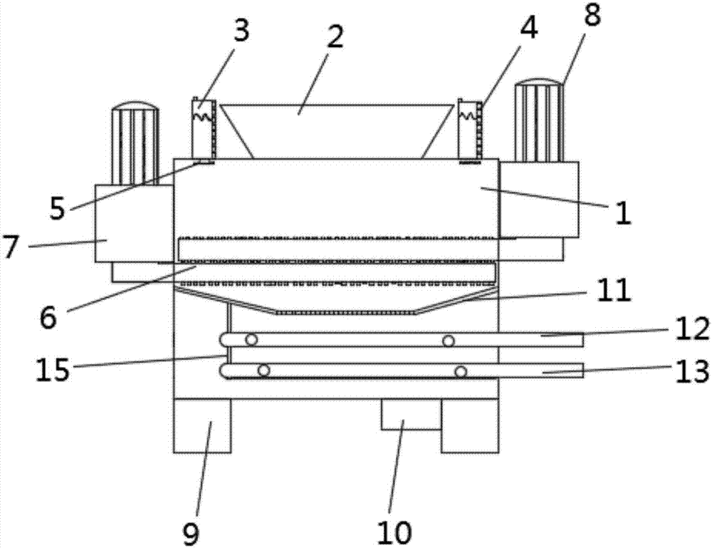 Soil remediation treatment equipment