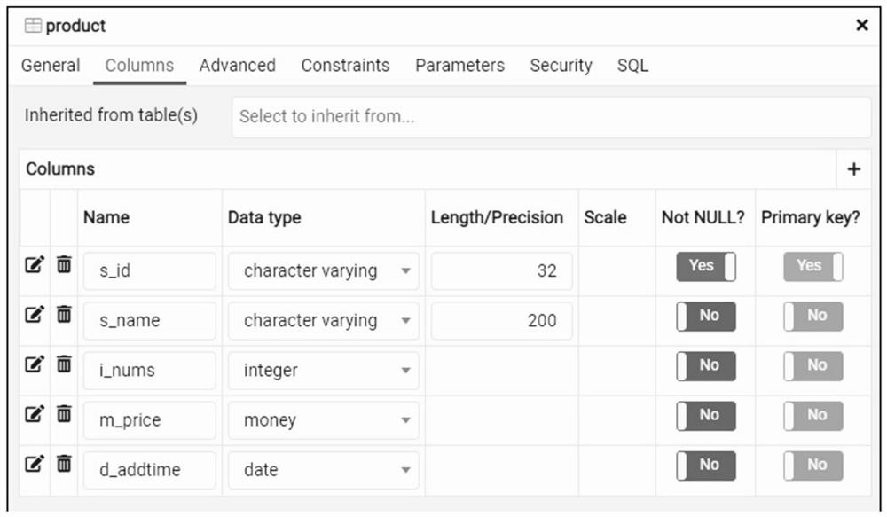 JSON API dynamic SQL generation method and system