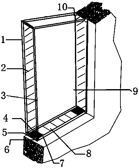 Intelligent ecological safety window