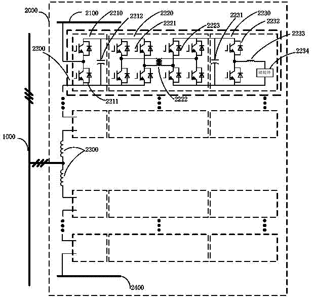 Hybrid energy storage topological structure on basis of MMC modular multilevel converter