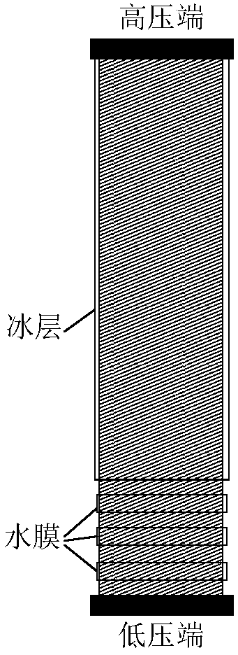 Charged hot air deicing path selection method and system for substation equipment, and storage medium