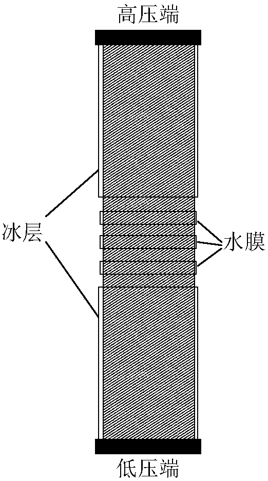 Charged hot air deicing path selection method and system for substation equipment, and storage medium