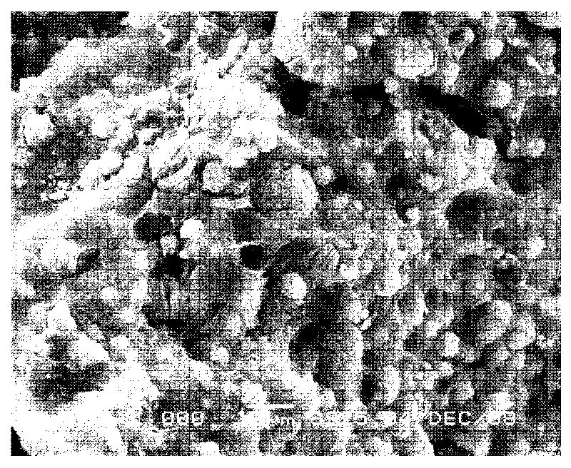 Carbon compound cathode material for ultracapacitor battery