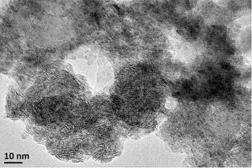 Hydrotreating catalyst intermediate, hydrotreating catalyst, and preparation methods of hydrotreating catalyst intermediate and hydrotreating catalyst