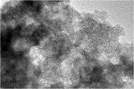 Hydrotreating catalyst intermediate, hydrotreating catalyst, and preparation methods of hydrotreating catalyst intermediate and hydrotreating catalyst