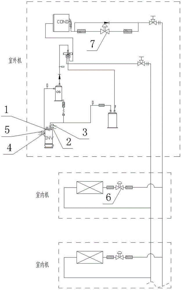 The control method to solve the shortage of refrigerant in multi-connected air-conditioning units