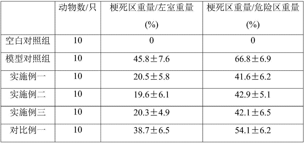 Aquilaria sinensis flower honey, preparation method and application thereof