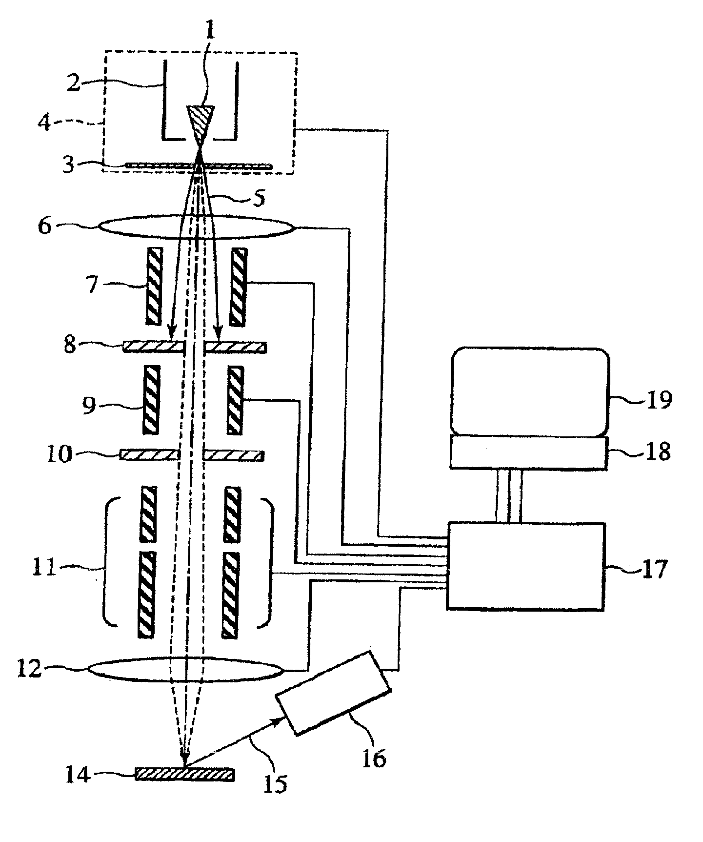 Gas field ionization ion source, scanning charged particle microscope, optical axis adjustment method and specimen observation method