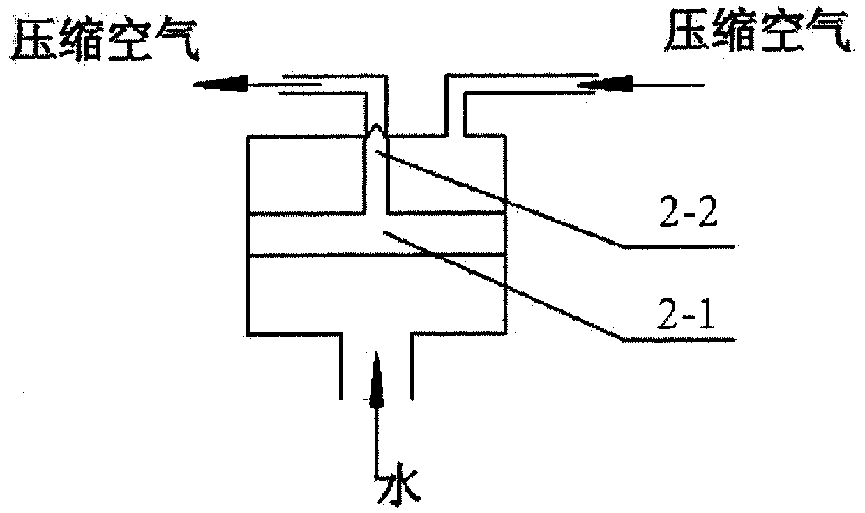 A pressure balance device for compressed air foam system