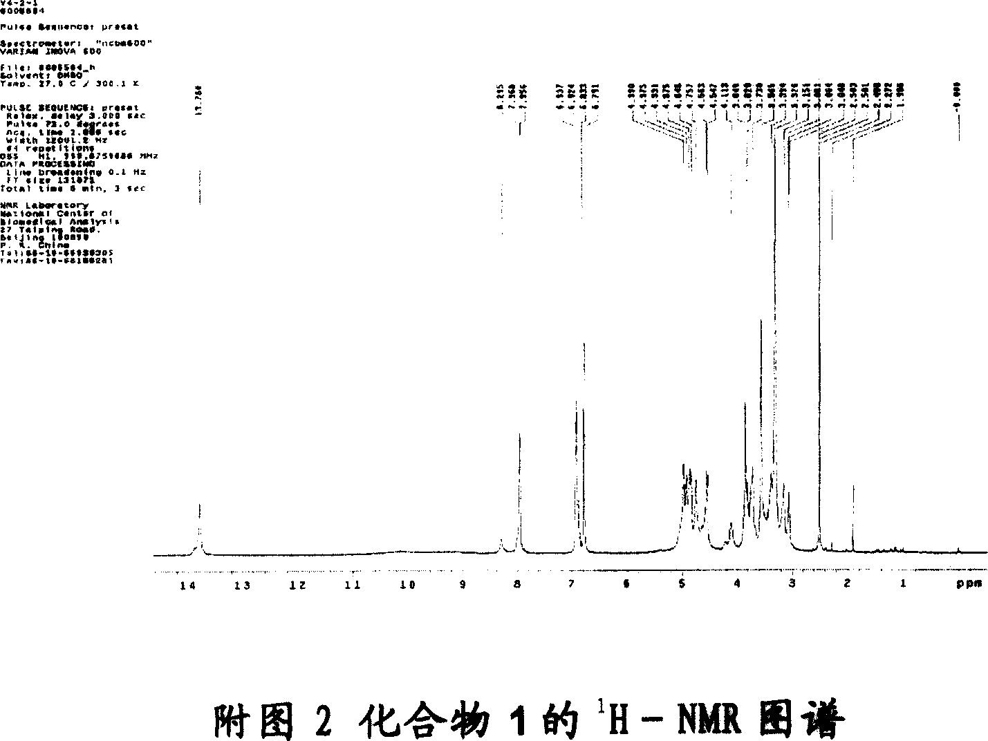 Versulin derivative and its use in treatment of diabetes and its complication