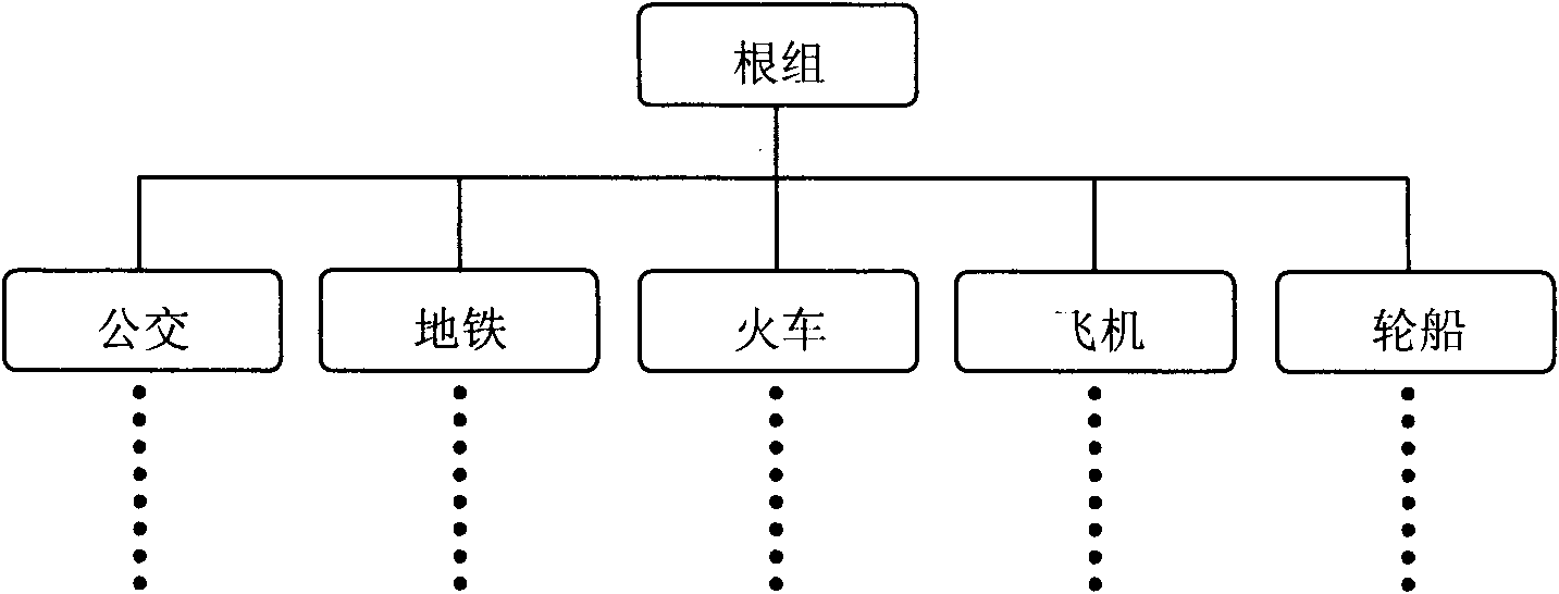 Program-playing method and media player