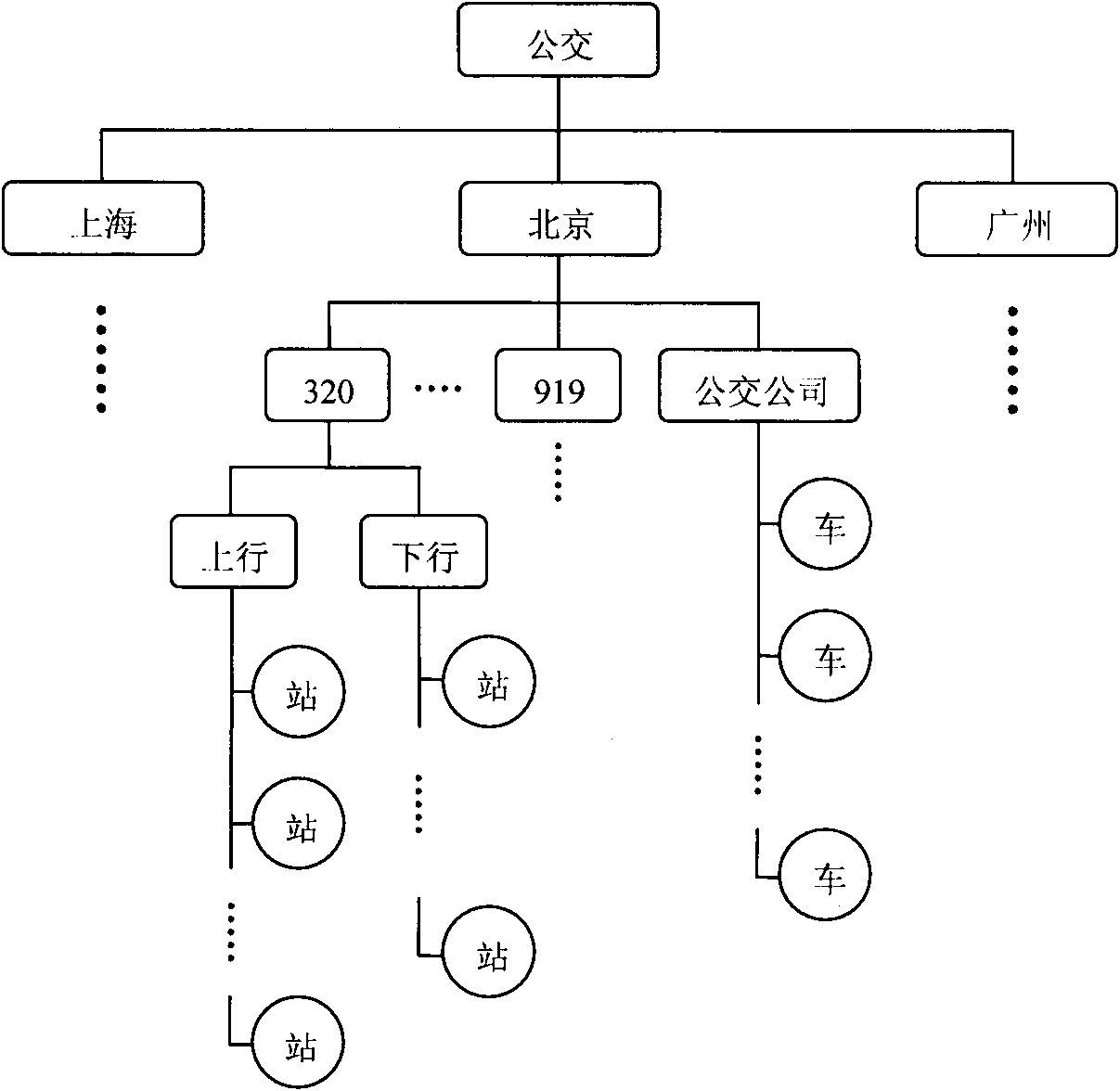 Program-playing method and media player