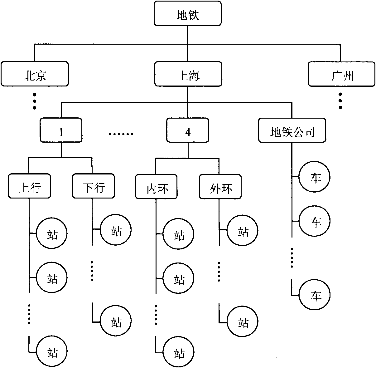 Program-playing method and media player