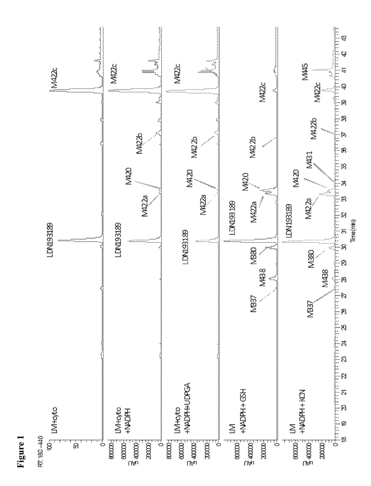 BMP inhibitors and methods of use thereof