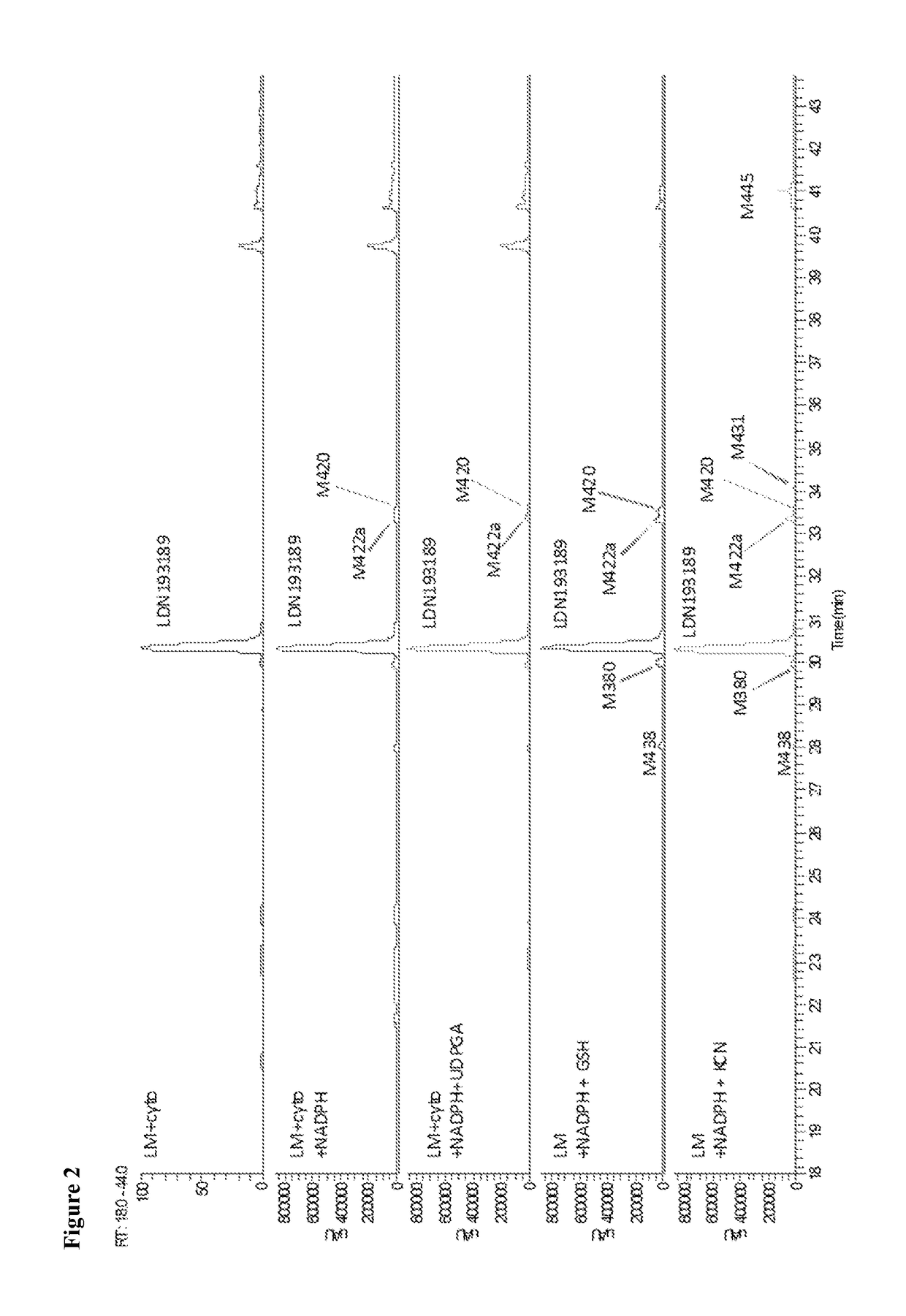 BMP inhibitors and methods of use thereof