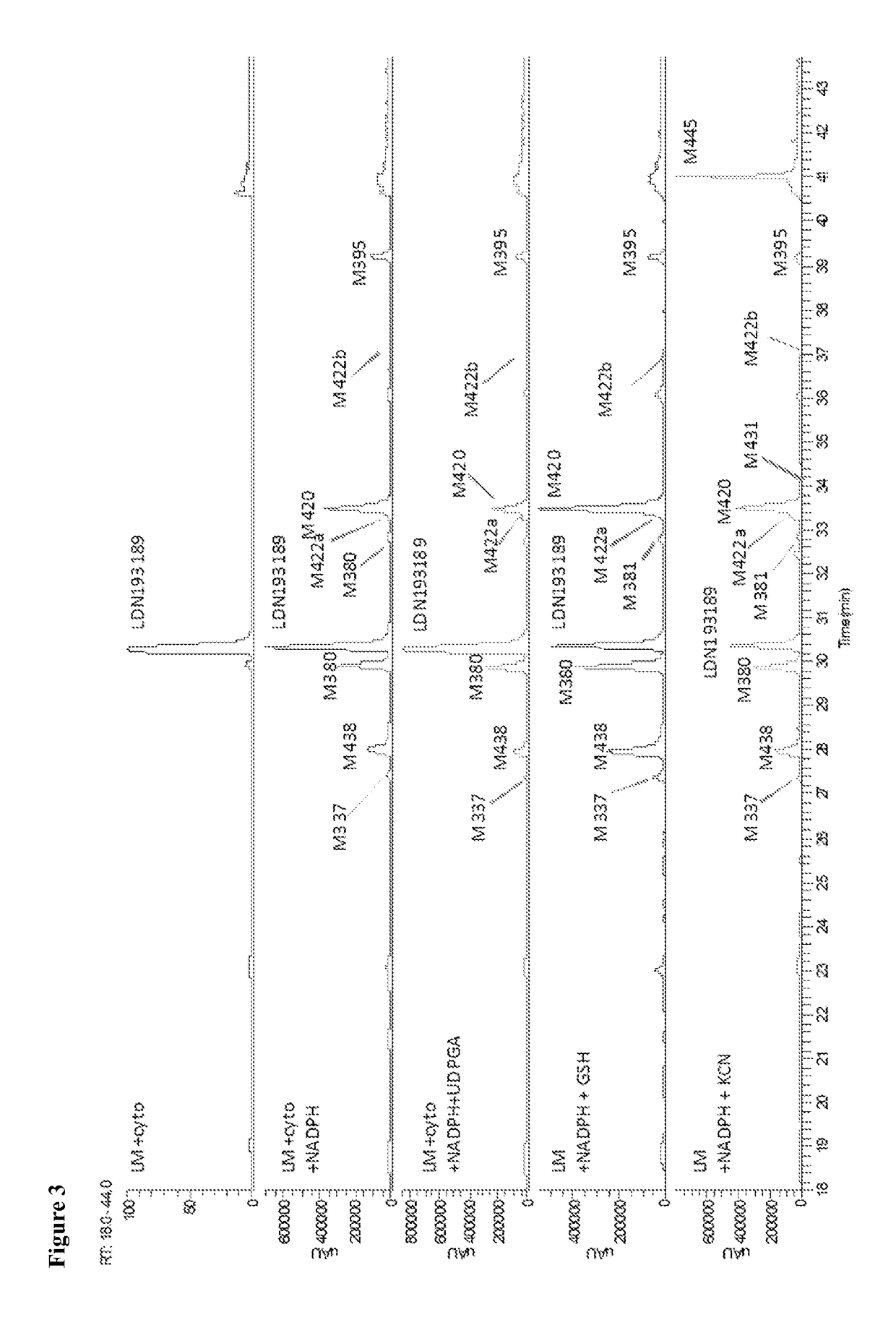 BMP inhibitors and methods of use thereof