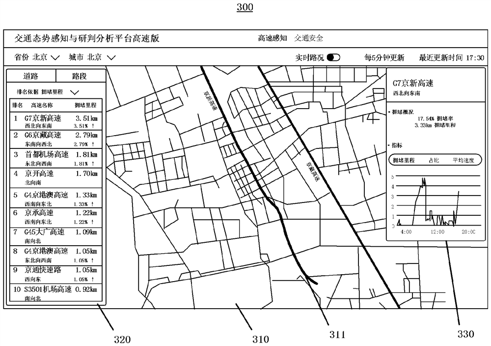 Road network data generation method and device, computing device and storage medium