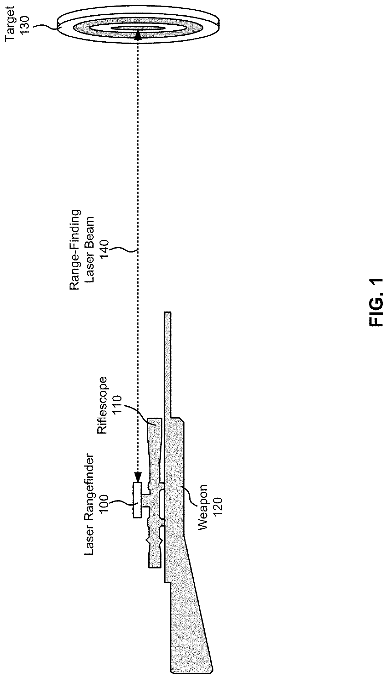 Multi-wavelength Risley prisms for laser bore-sighting