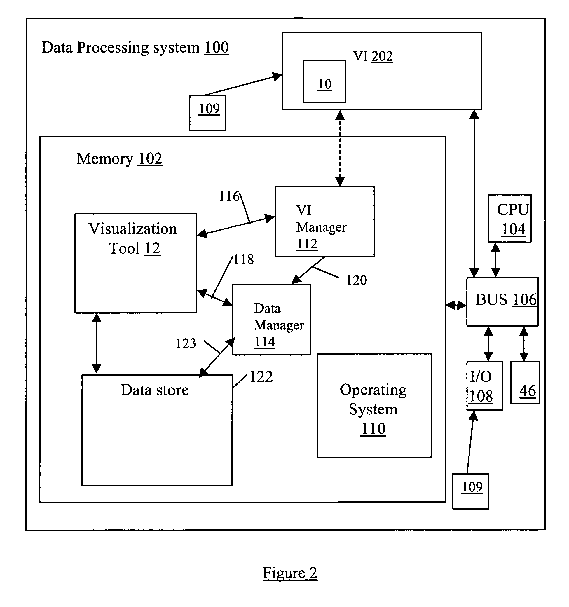 System and method for data visualization using a synchronous display of sequential time data and on-map planning