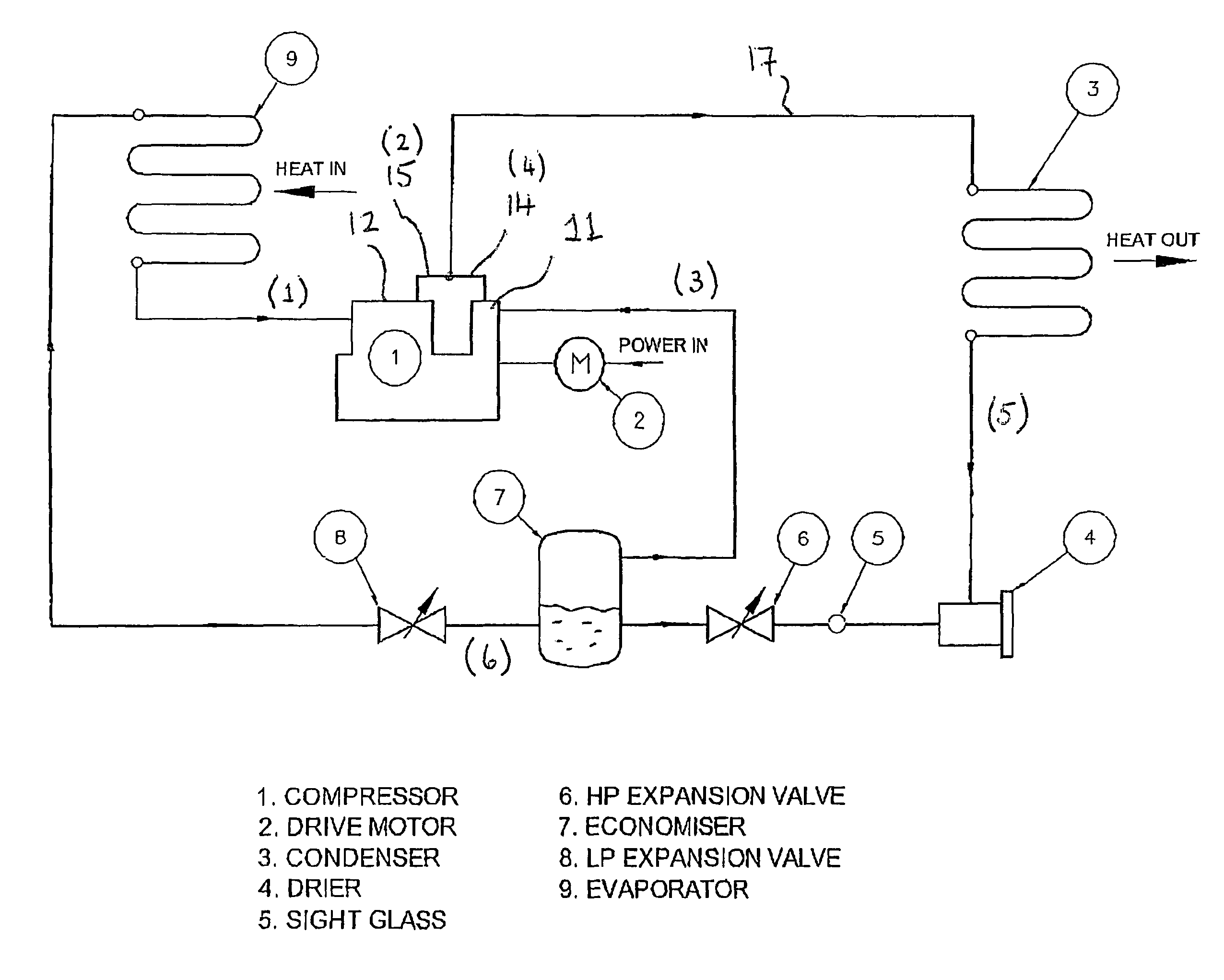 Transcritical refrigeration cycle