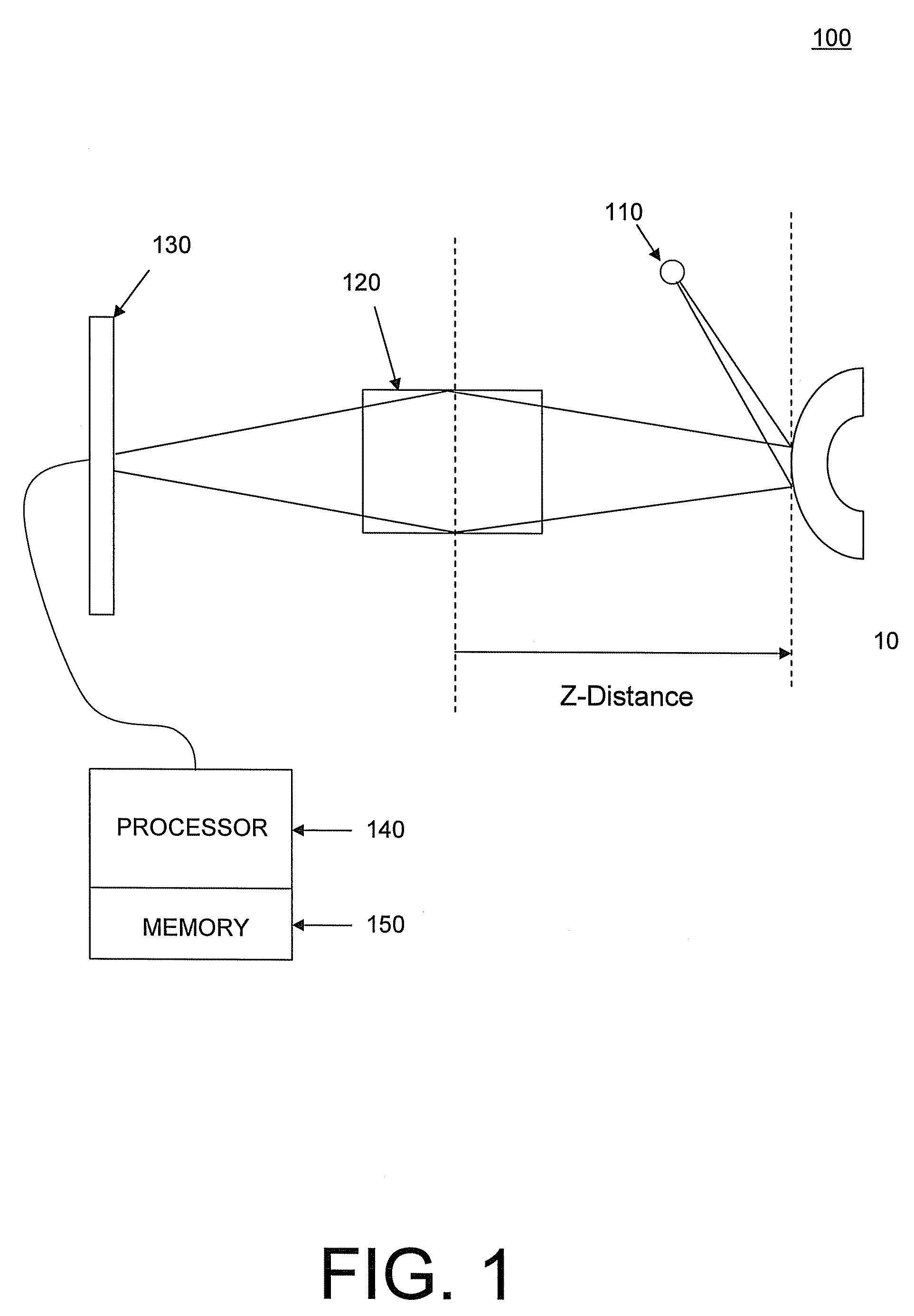 Method and apparatus for obtaining the distance from an optical measurement instrument to an object under test