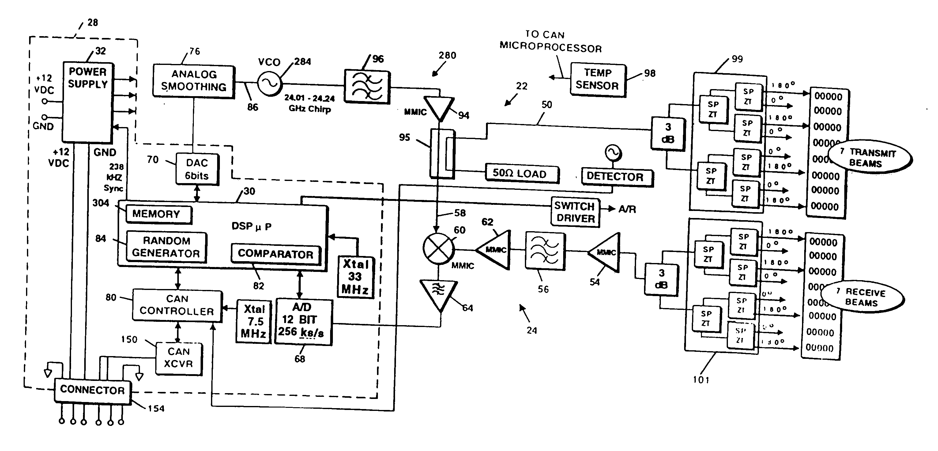 Radar detection method and apparatus