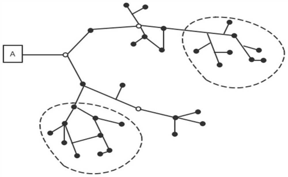 A method and system for assisting DMA partitioning of water supply network based on graph theory