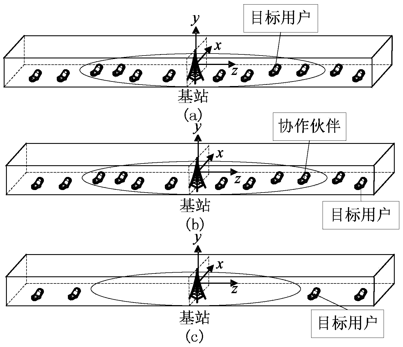 Mine roadway uplink MC-CDMA wireless transmission cooperation method