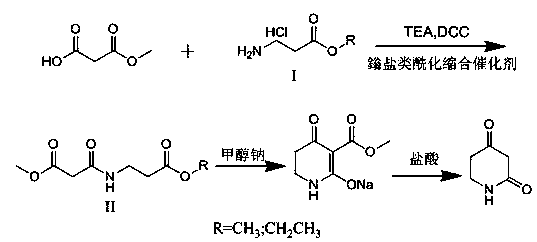 Synthetic method of 2, 4-dioxopiperidine