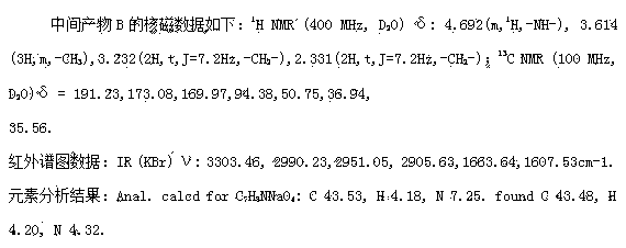 Synthetic method of 2, 4-dioxopiperidine