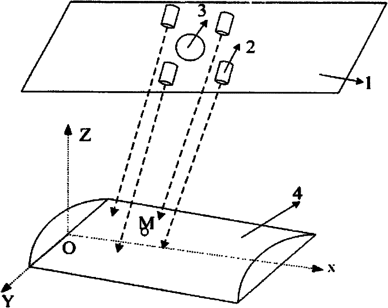 Method for determining normal vector of wallboard curved surface