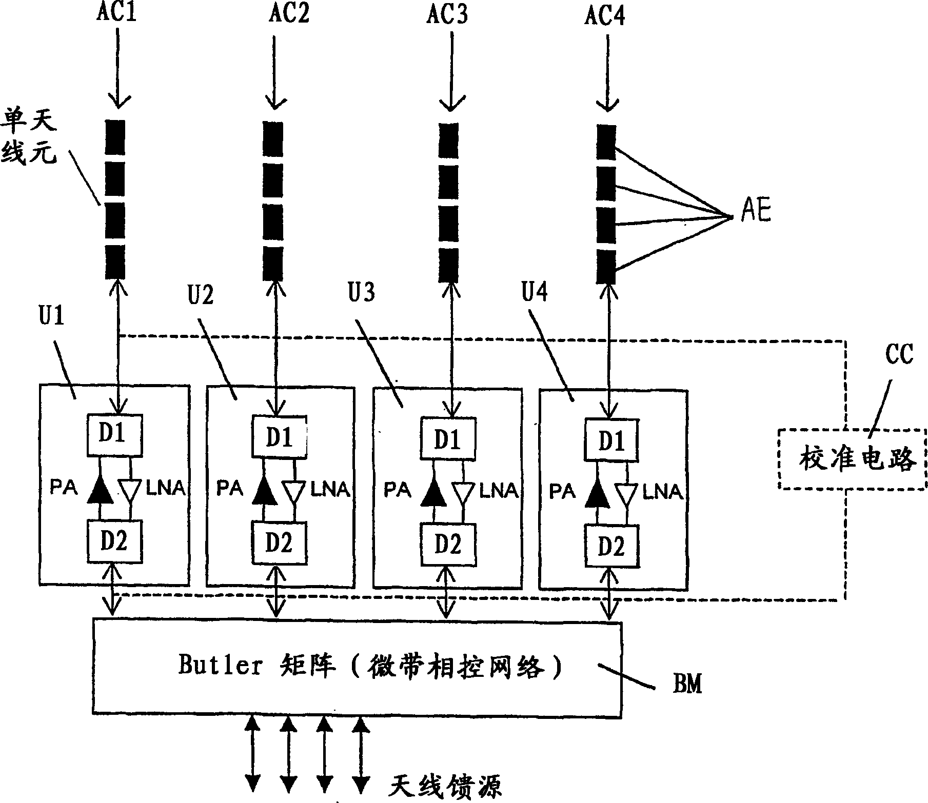 Fixed beam antenna array, base station and method for transmitting signals via a fixed beam antenna array