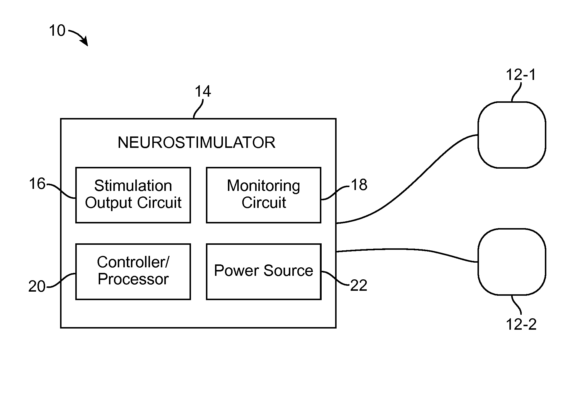 Transcutaneous electrical stimulation for treating neurological disorders