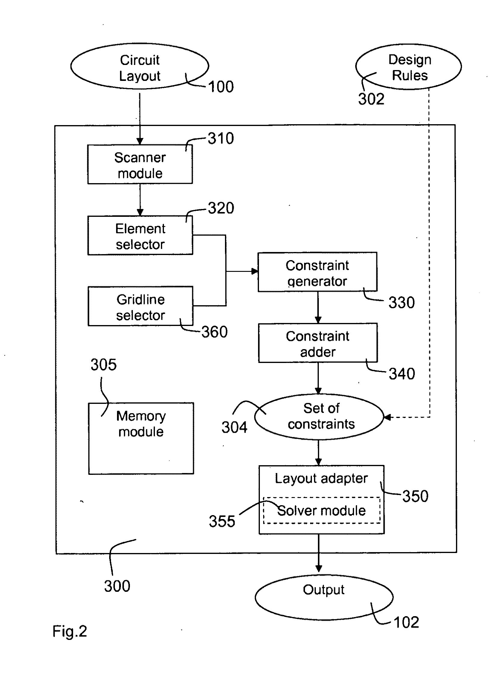 Method and system for adapting a circuit layout to a predefined grid