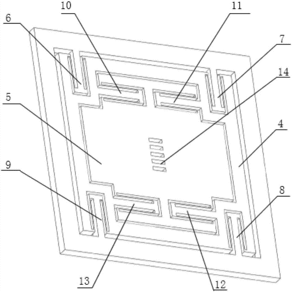 Micromechanical gyroscope for nano-optical grating