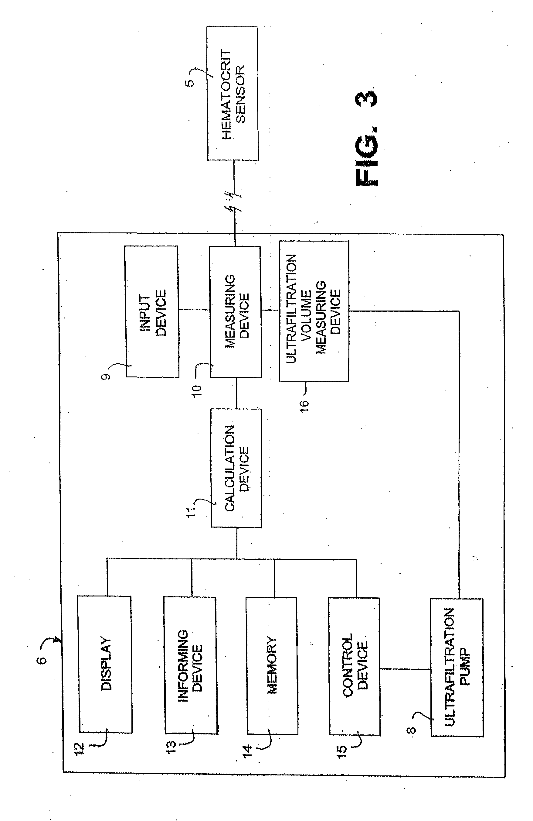 Hemodialysis apparatus and method for hemodialysis