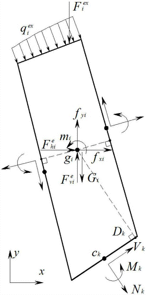 Lower-bound analysis method of ultimate toppling failure bearing capacity of jointed rock slope under action of seismic force