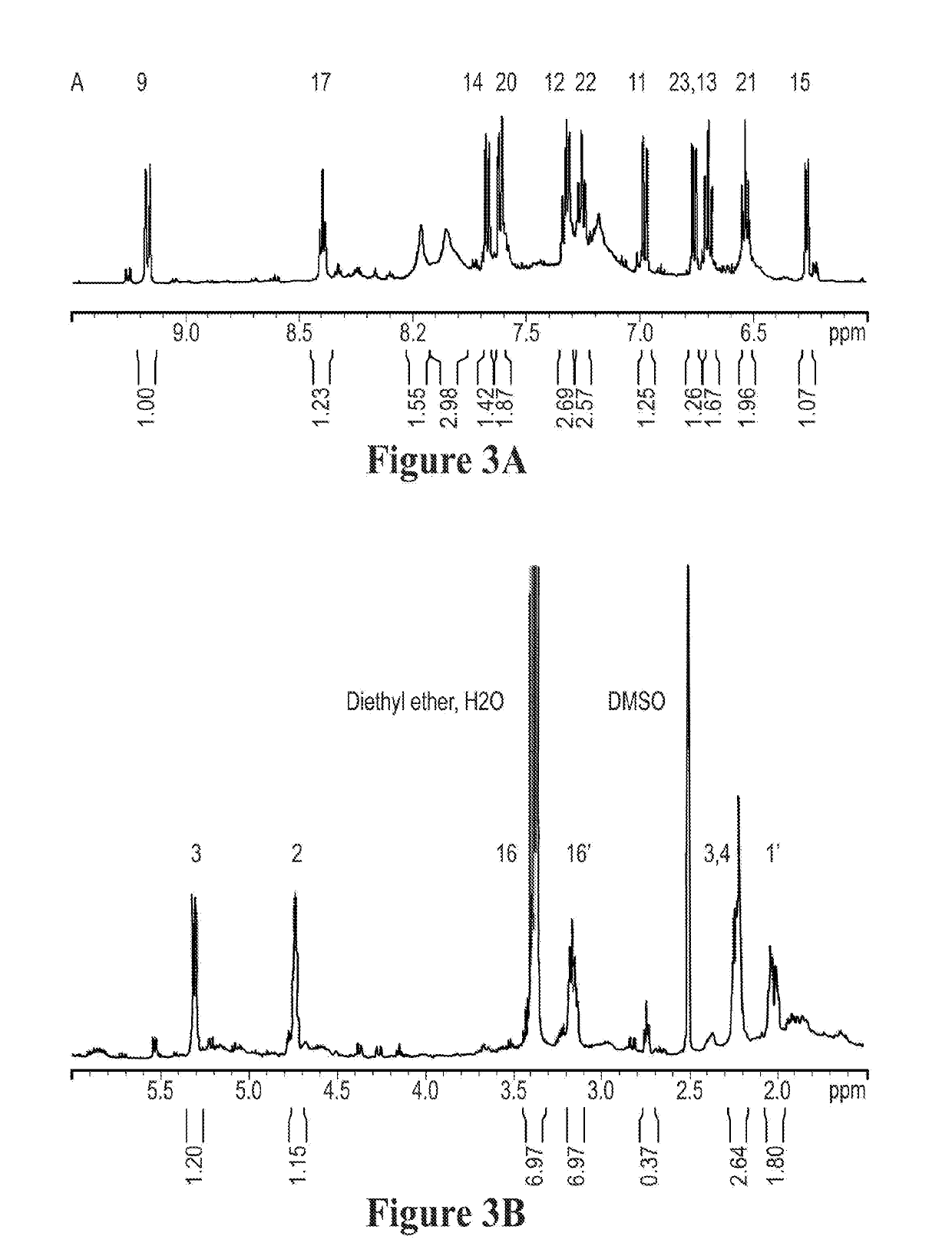 Acrolein scavenging in ptf and other 1,3-propanediol derived polymers