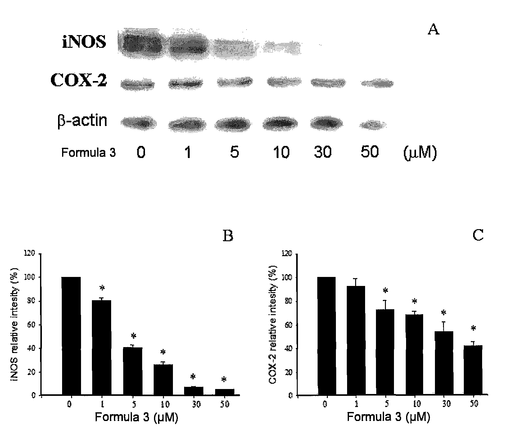 Sulfur-containing compound, method of preparation and pharmaceutical uses thereof