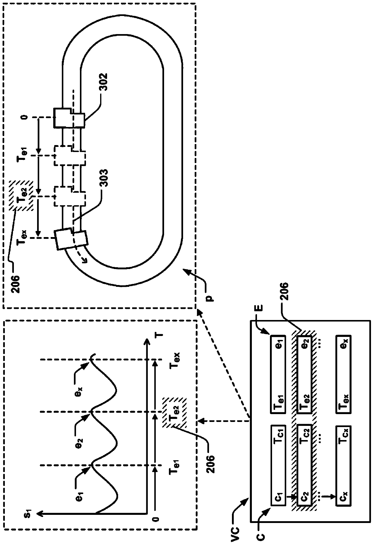 Method of process monitoring in a machine