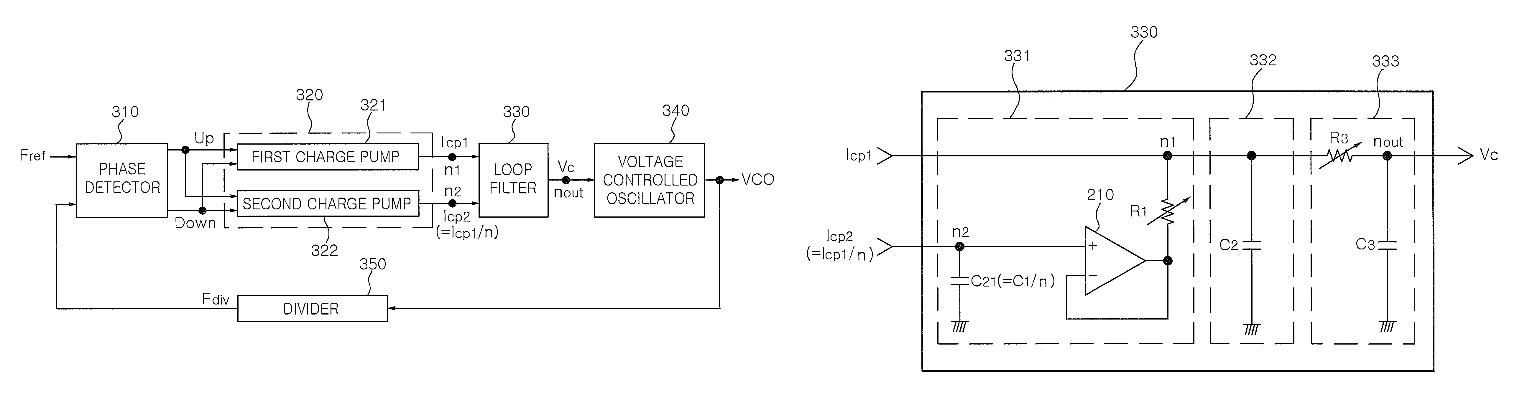 Loop filter and phase locked loop including the same