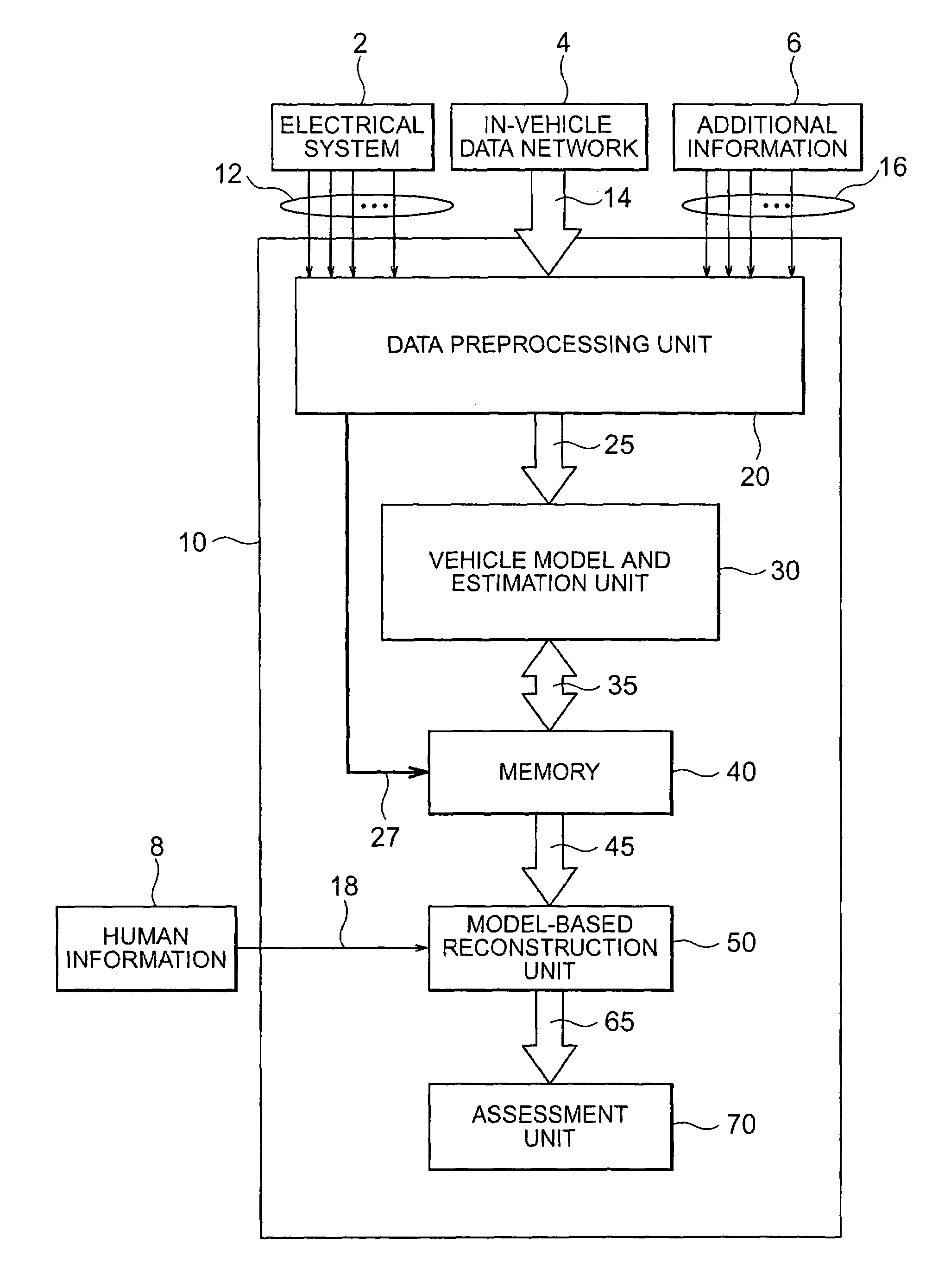 System for analyzing vehicle and driver behavior